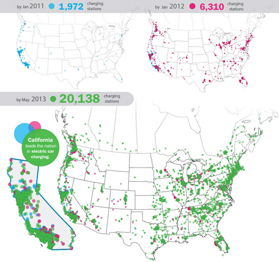 Electric-car-charging-stations-2011-2013